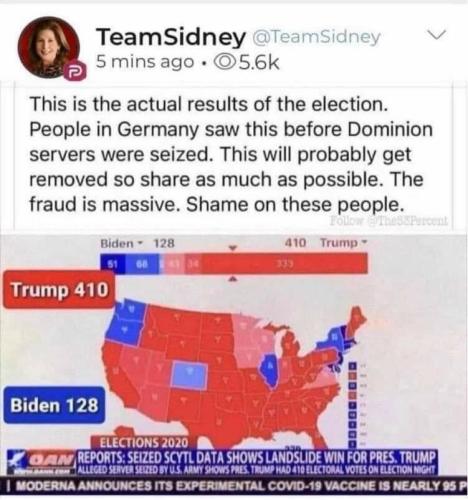 actual elect results