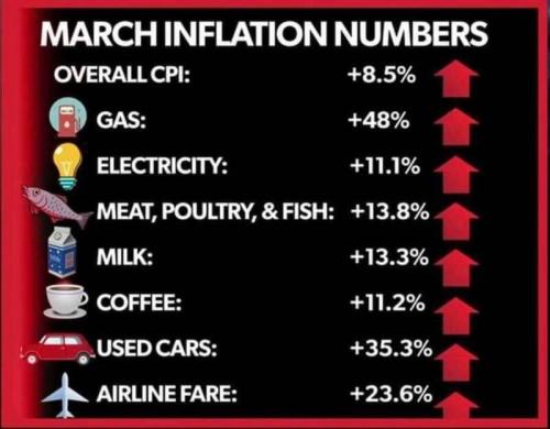 joebama misery index march