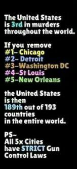 Gun control in the United States