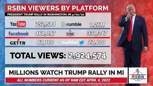 TRUMP.Q.TRUMPRALLY040422.