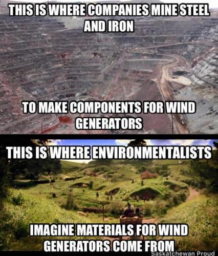 wind generators