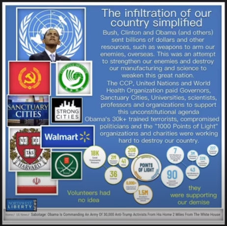 Obama infiltration