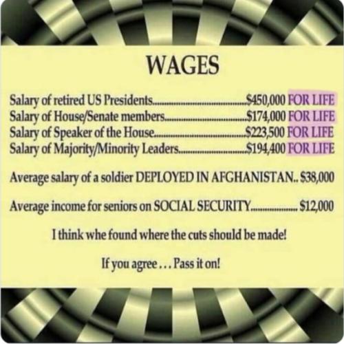 wages