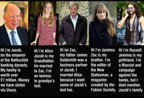 Rothschild fam