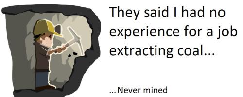 20220406 Never mined