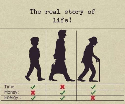 The real story