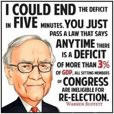 deficit