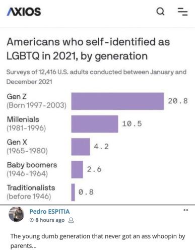 LGBTQ%