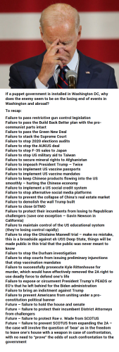 failures