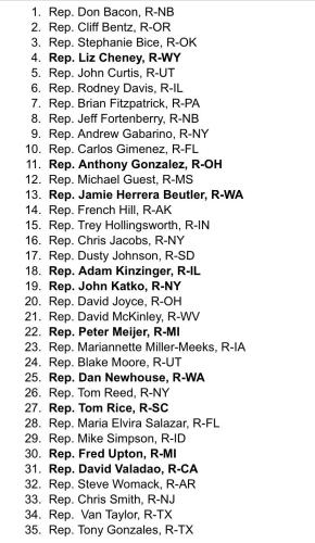 Rep voted for Jan6 invest