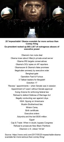 Obama spying