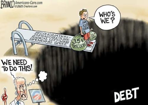 3.5 trillion