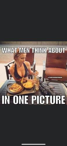 What men think about