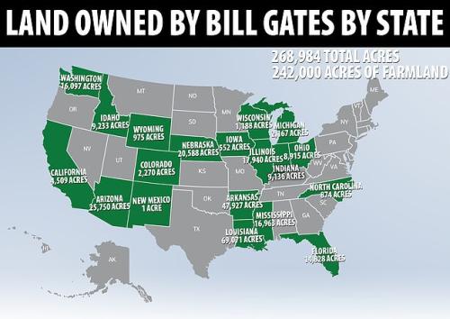 BILL GATES FARMS