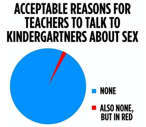 M sex