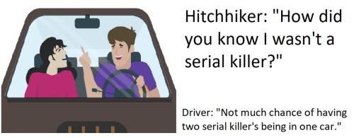 20220407 Hitchhiker serial killer