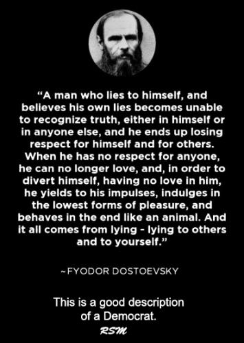 Fyodor Dostoevsky +