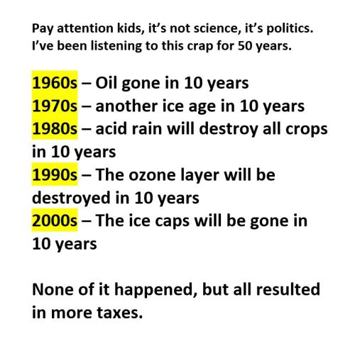 politics