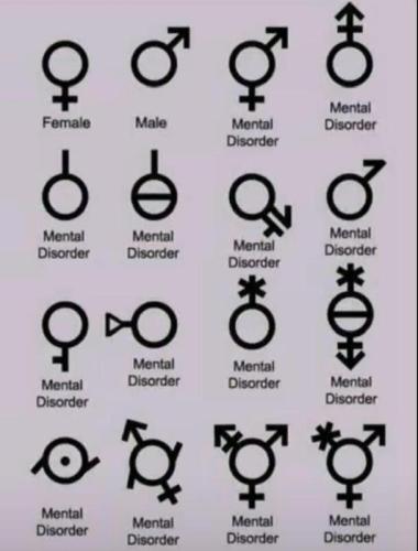 mental disorder