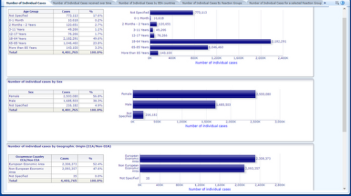 sheeplestupidasaboxofrocks