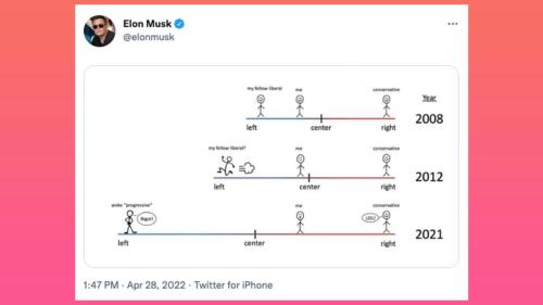 muskcartoon