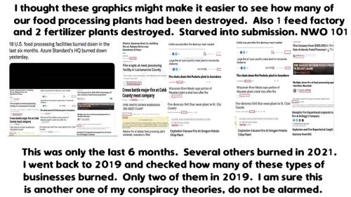 Starved Into Submission