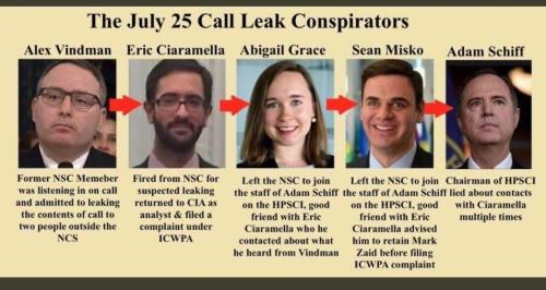 eric ciaramella conspirator