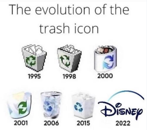 bidendisneytrash