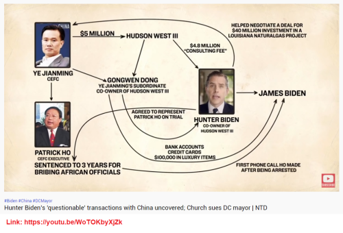 Hunter Biden and China