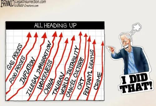 206