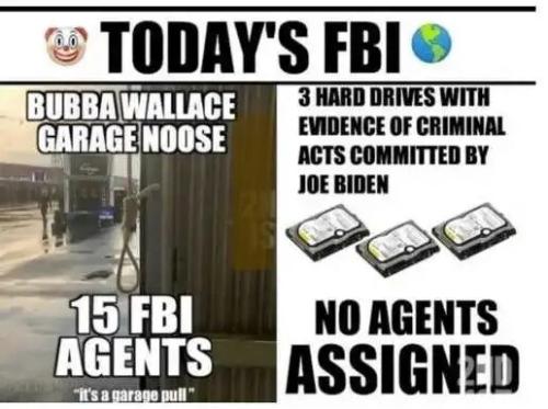 Biden's fbi Maga