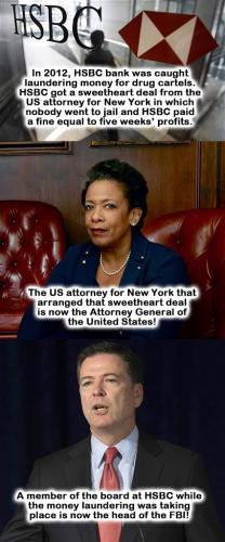 US Attorney
