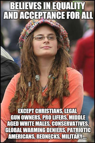 M equality