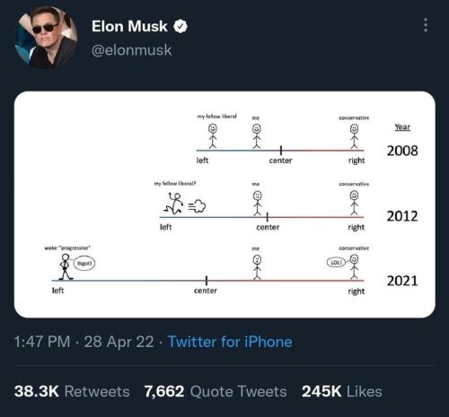 5717