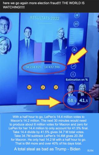 LePen - Macron steal