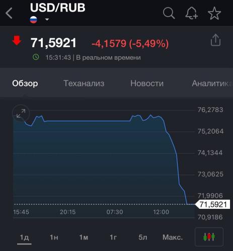 photo_2022-04-08_14-46-29