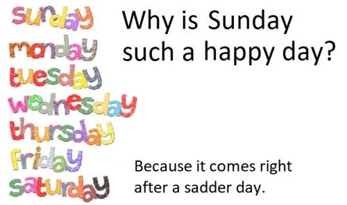 20220402 sadder day
