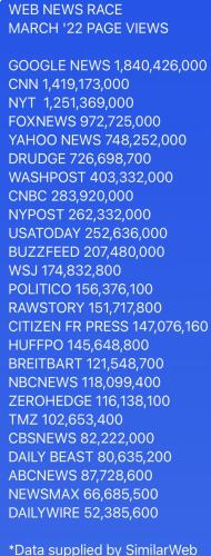 lamestream media best