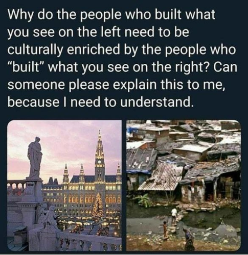 built comparison
