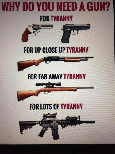 tyranny