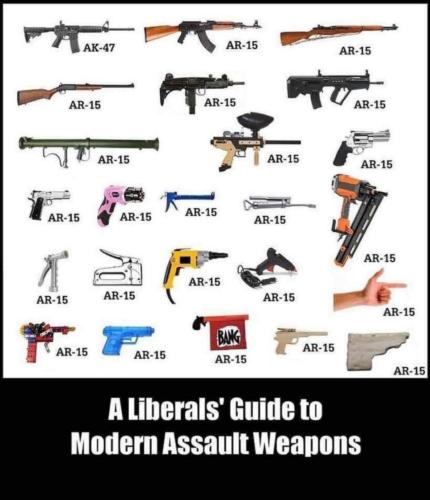 Lib guide
