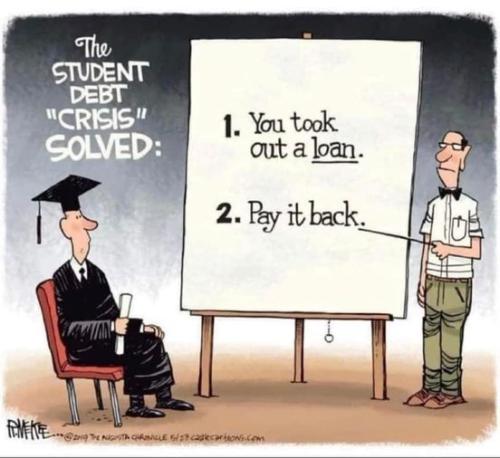 Student Loans
