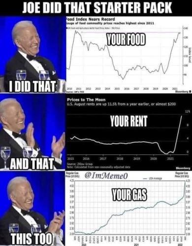 JOEBAMA MISERY INDEX FOOD RENT GAS