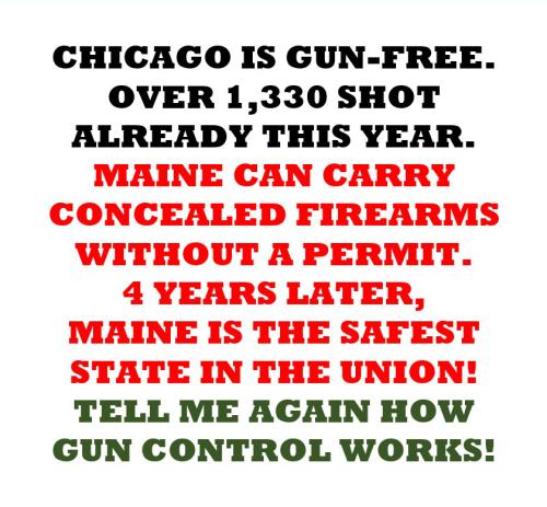 Gun control