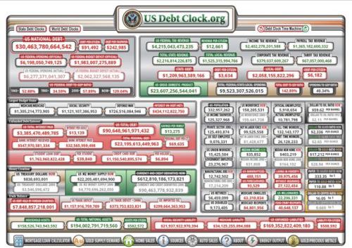 our debt