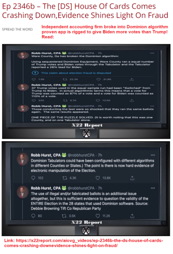 Ware county GA voter fraud