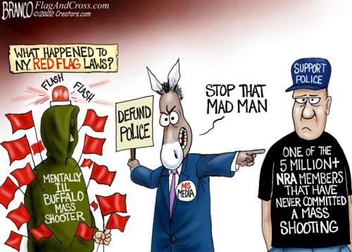 NRA