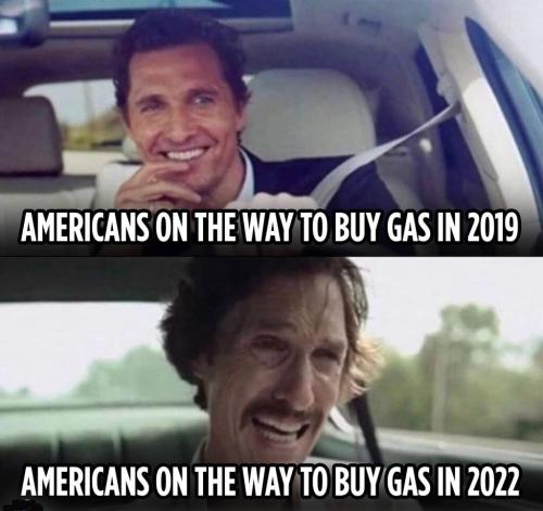 gas in 2022