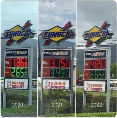 fuel prices 2020 2021 2022