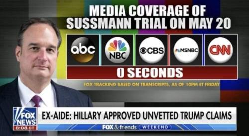 FB media coverage